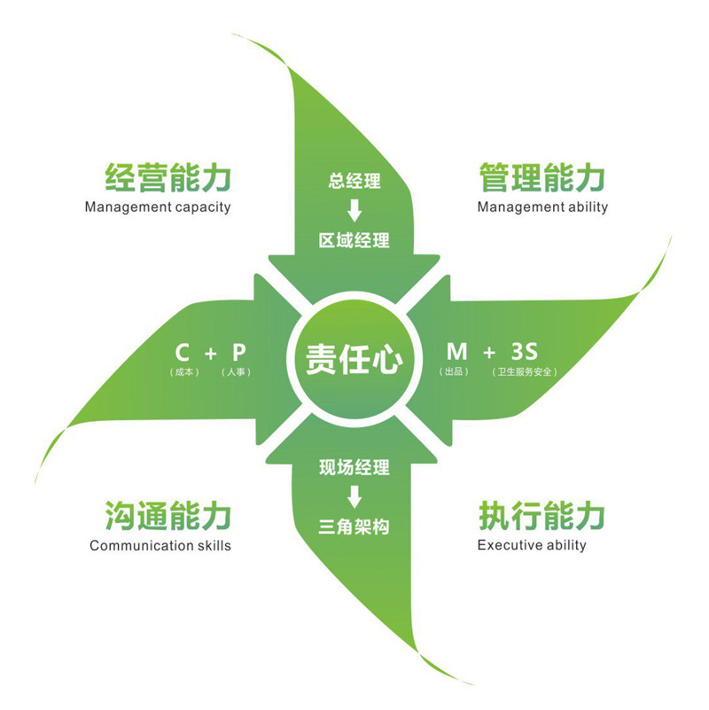 團隊責任心.jpg
