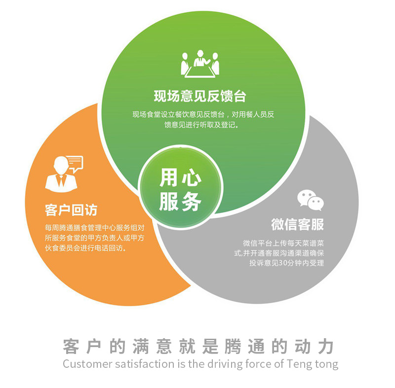 運營管理-1.jpg